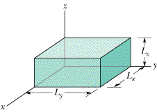 513_An electron is contained in the rectangular Box.gif